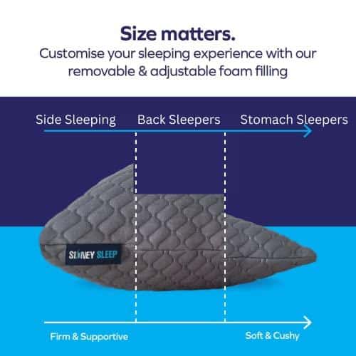 Sidney Sleep Pillow for Side and Back Sleepers - Comfort for Neck and Shoulder Pain - Adjustable and Customizable Shredded Memory Foam Filling - King Size - Additional Foam Fill Included (Grey)